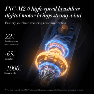 Ultra Fast Dry Hair Dryer F7 Infuse Hair with Nano Water Ions and Smart Touch Screen - الصورة 7