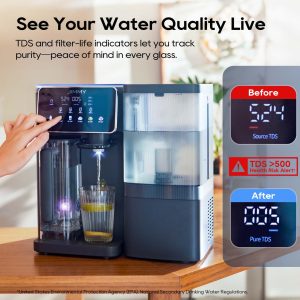 R9 Pro Smart Countertop Reverse Osmosis Water Purifier - Image 6